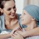 Latest Clinical Research and Developments in Breast Cancer: A Global Perspective